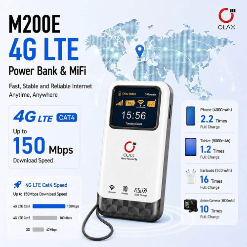 OLAX M200E GoMate 4G Pocket WiFi with 10000mAh Power Bank
